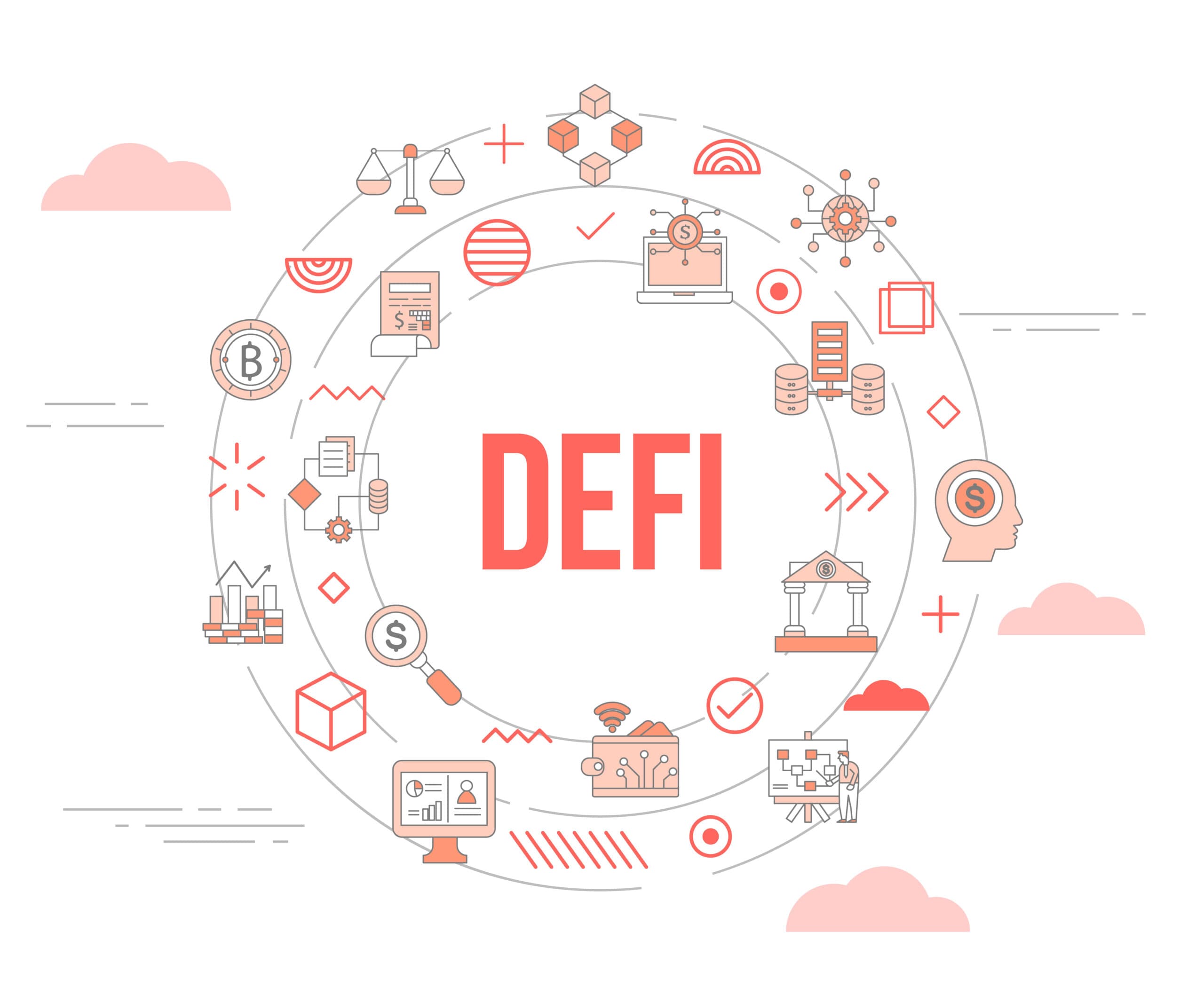 What is Yield Farming in DeFi?